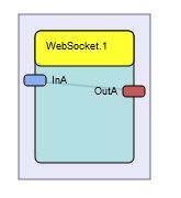 Websocket plugin with output port OutA connected to input port InA