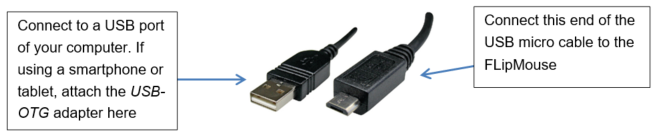 USB micro cable connection