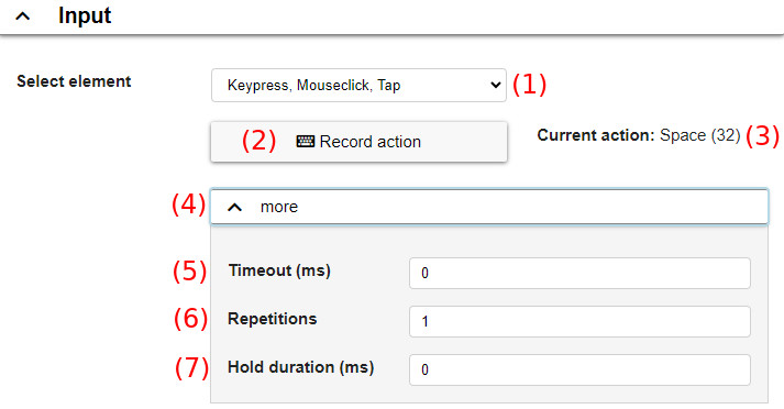 input event keypress options