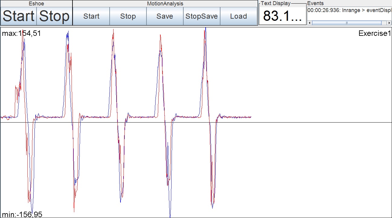 Screenshot: MotionAnalysis plugin