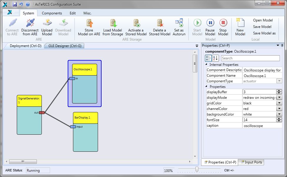 Screenshot: The ACS in the Running Modus