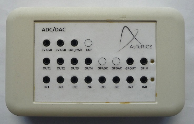 ADC/DAC CIM ADC/DAC CIM