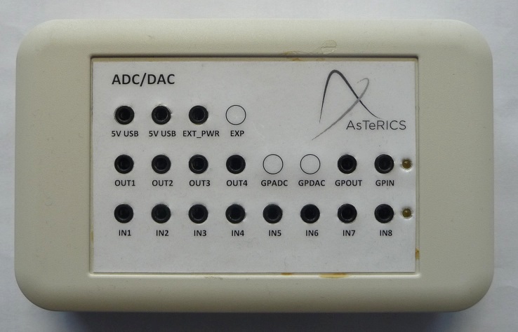 ADC/DAC CIM