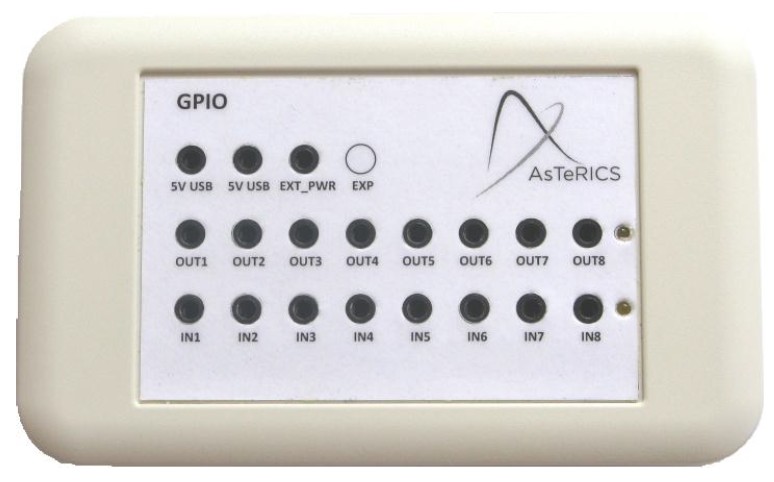 GPIO CIM