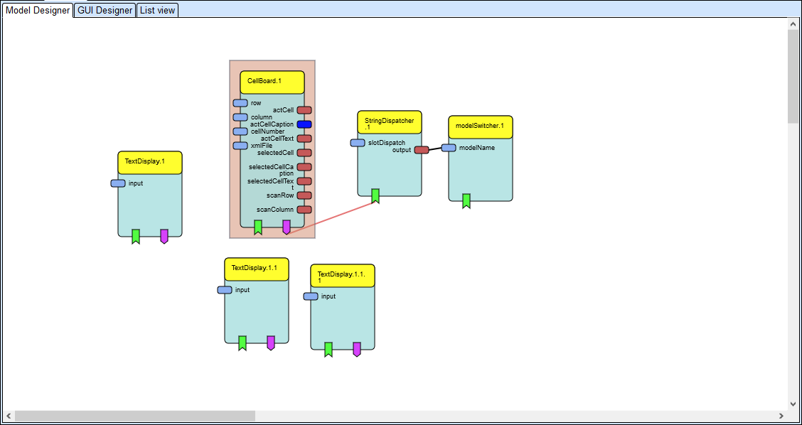 Screenshot: The Model Designer in port mode