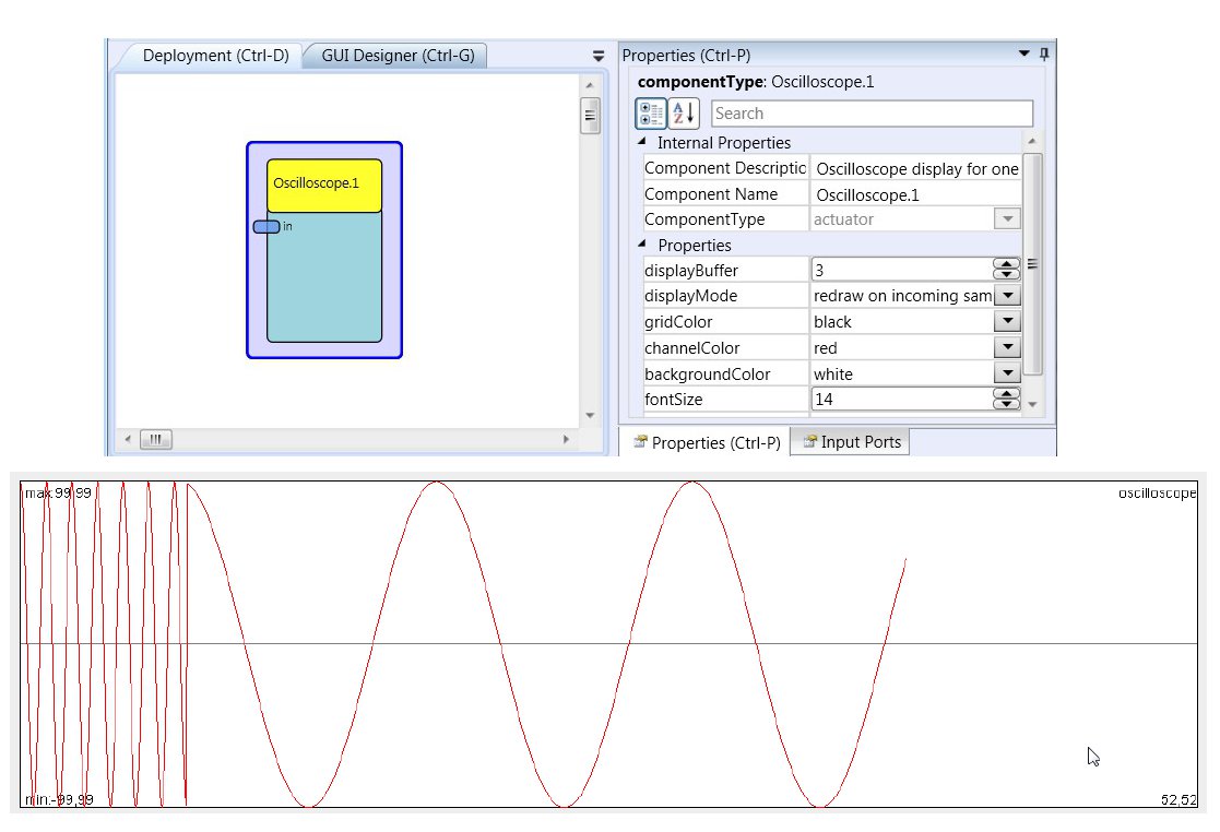 Screenshot: Oscilloscope plugin